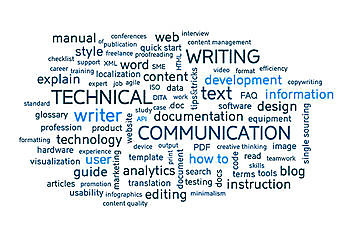 communication communication